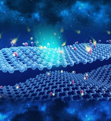 新材料驱动清洁未来 科研人员开发高效污水处理材料，助力集成电路芯片绿色制造